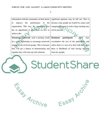 Ip2 1 managing organizational change