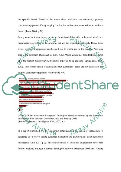 Effectiveness of Using Social Media to Engage Customers
