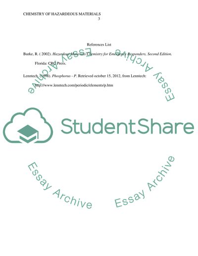 Hazardous Materials Chemistry for Emergency Responders