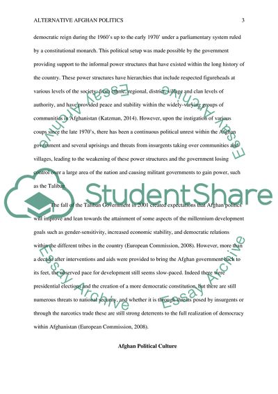 Potential Political System of Afghanistan