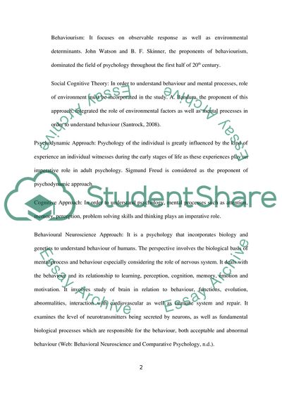 Behavioural Theory in Psychology