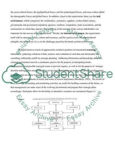 Strategic management - C4