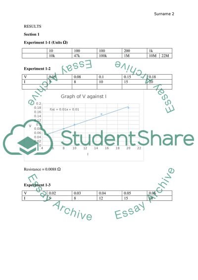 Lab Concerning Determination of Resistance