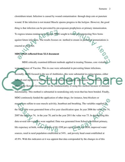 Economic Development