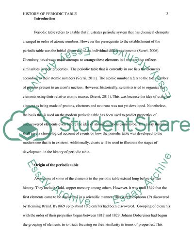 History of Periodic Table