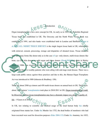 The Human Tissues Act 2004 and Presumed Consent