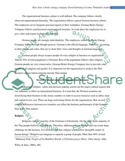 How Does a Biotic-Energy Company Entries Thailand Market