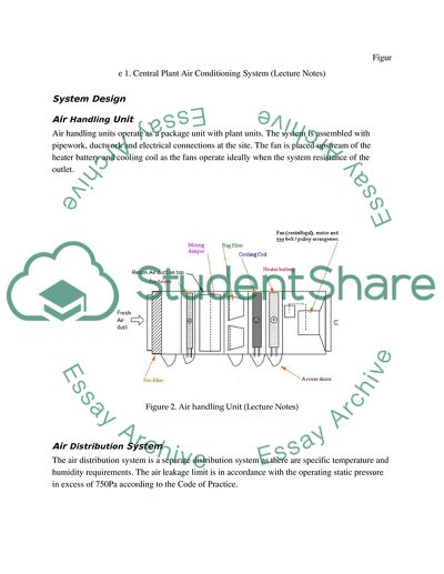 Air Conditioning System Design for the Commercial Office Building
