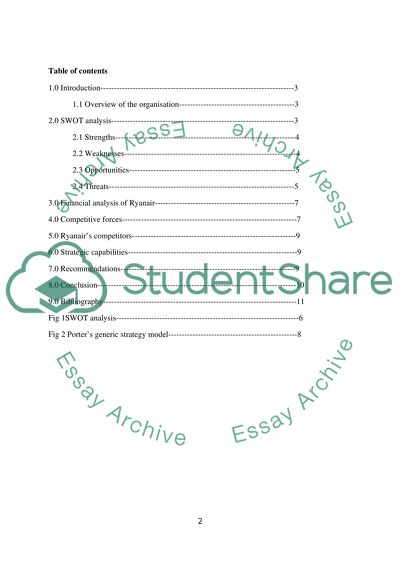 Ryanair the Low-Fares Airline