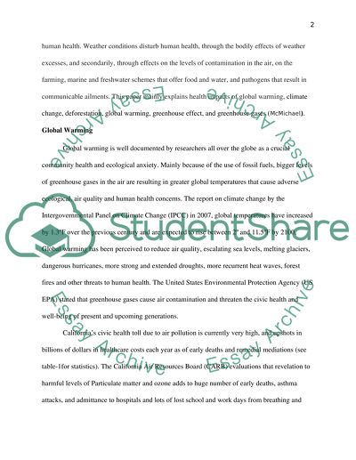 Global Warming effects human health