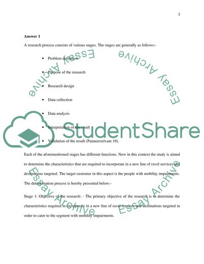 research process essay