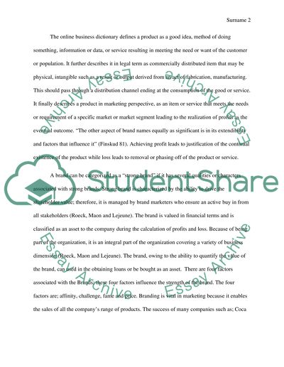 Marketing in Photography