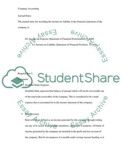The Expense and Criteria of an Asset Disclosed in the Financial Statements of the Company