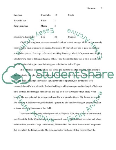 Pregnancy in an Unmarried Teenager