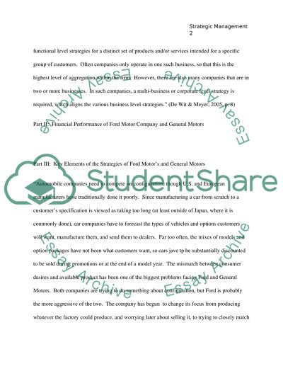 Strategic Management: Corporate strategy