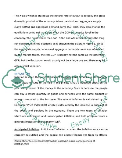 Equilibrium in the As/Ad Framework