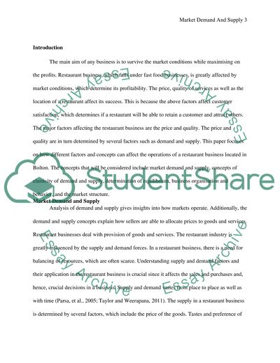 Equilibrium Price, Elasticity, Business Organization and Market Structure