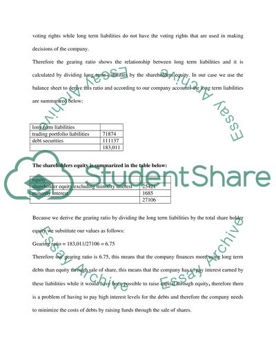 Financial Ratios at Barclays Bank