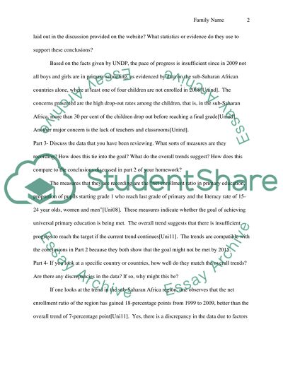 Millennium Development Goals