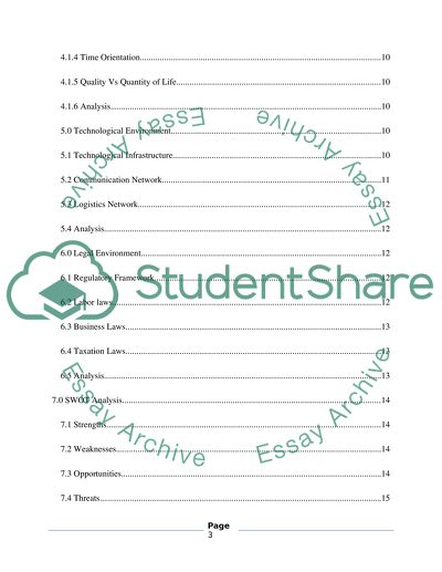 Management of Coles Myer