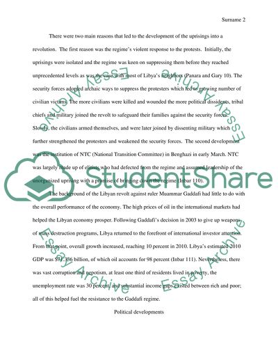 Political and Economic Challenges Currently Facing Libya and Impact of NTC