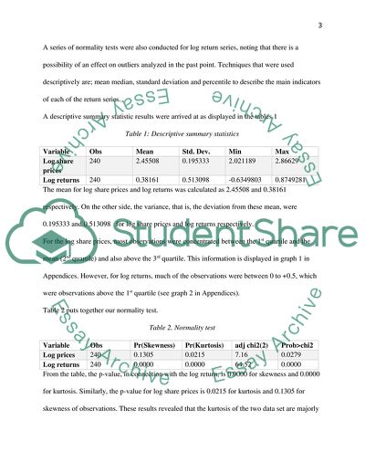 Introduction to Financial Econometrics