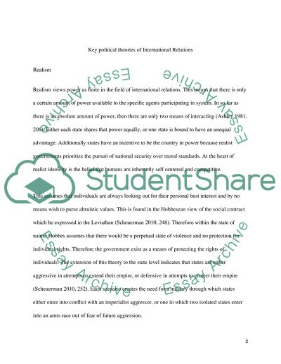 Selected theories of international relations in Iraq