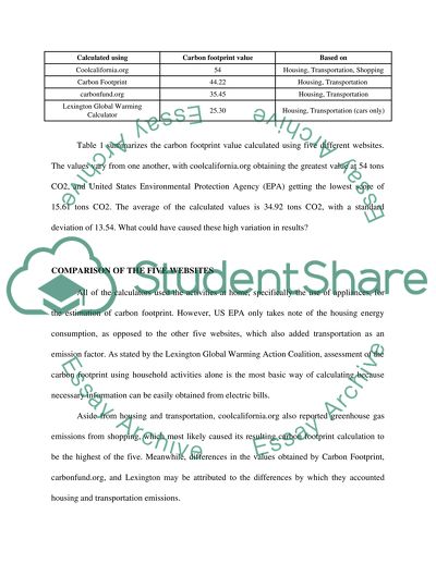 Fight Global Warming