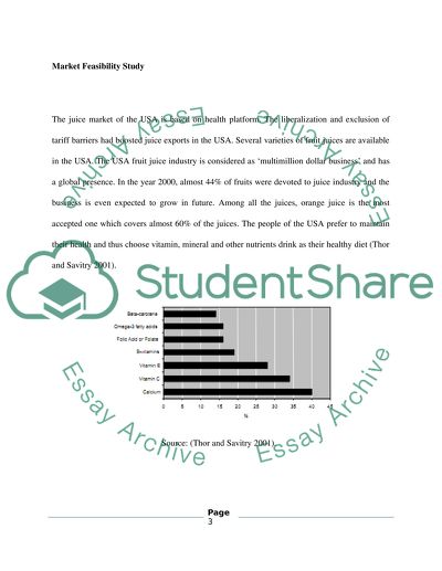 International Marketing