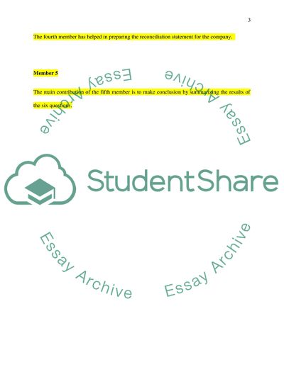 The Role of Naser Saad, the Management Accountant of Halfords Pty Ltd