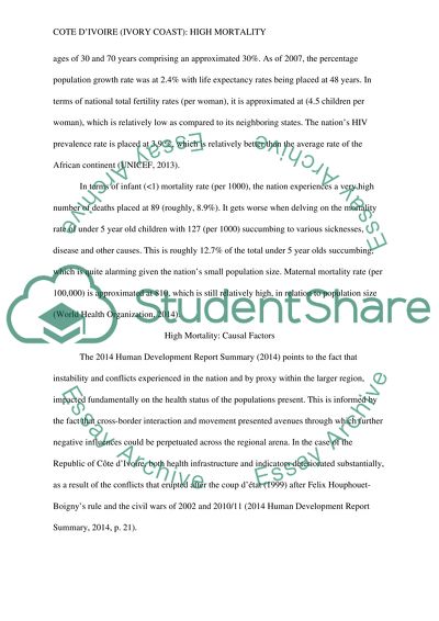 Ivory Coast - Country with High Mortality