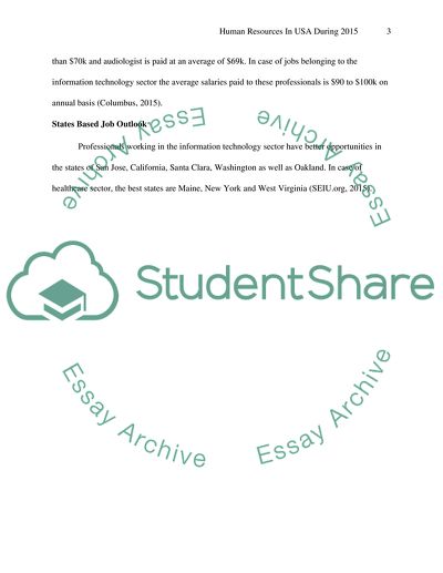 Human Resources Hiring Trends in USA for 2015