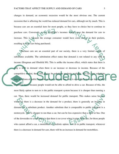 Factors that Affect the Demand and Supply of Cars