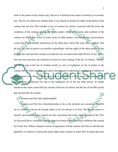 Contract and Tort Interrelationship