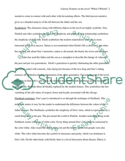 Literacy Features When I Whistle by Endo Shusaku