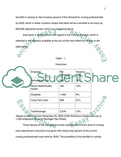 Thesis Generator For Essay Nursing Shortage Critical Essay Thesis Statement also Business Law Essay Questions Nursing Shortage Essay Example Topics And Well Written Essays How To Write An Essay For High School