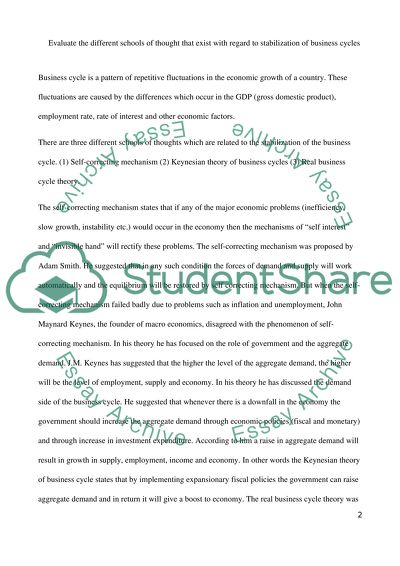 Evaluate the different schools of thought that exist with regard to stabilisation of business cycles
