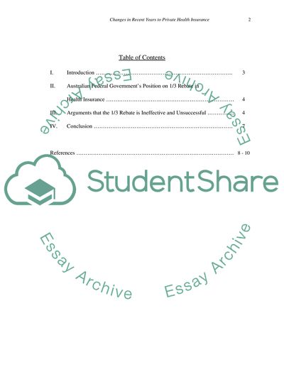 Changes in recent years to private health insurance