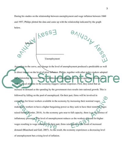 The Analytical Foundations of the Phillips Curve