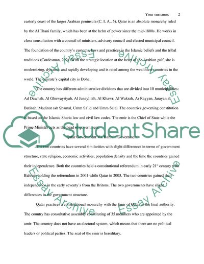 Democratic Concepts of Government in Qatar and Bahrain