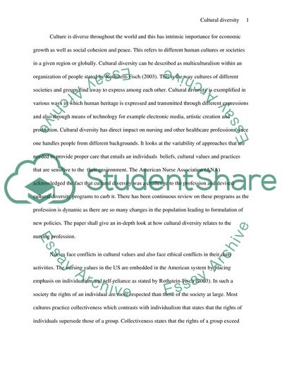 Cultural Diversity in Relation to Nursing in the USA