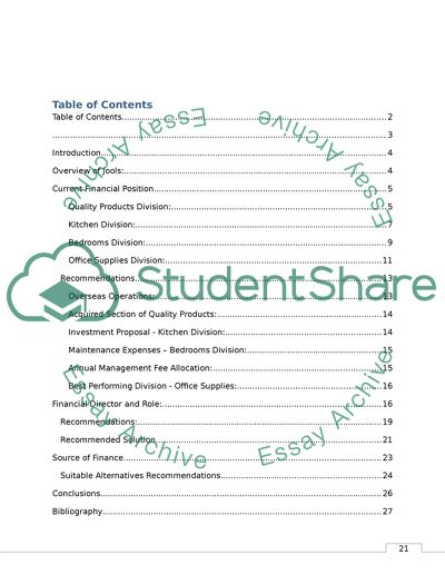 Finance for Managers