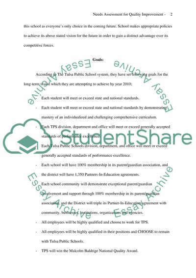 Needs Assessment for Quality Improvement