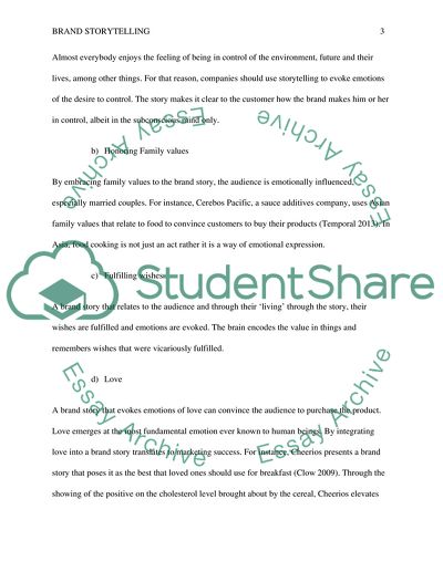 Brand Storytelling, Integrated Advertising, Promotion, and Marketing