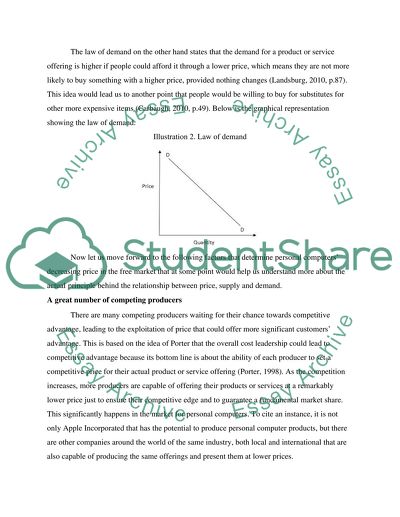 Analysis of the personal computers market from the microeconomics` perspective