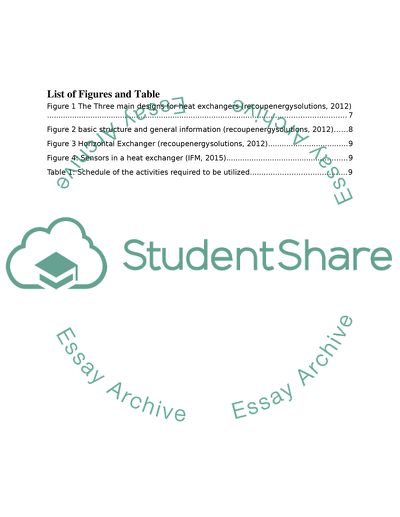 Innovation exploitation report