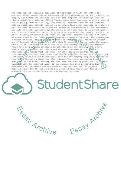 SWOT Analysis of British Petroleum