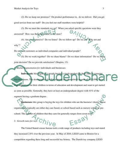 Market Analysis for ITS Toy Business