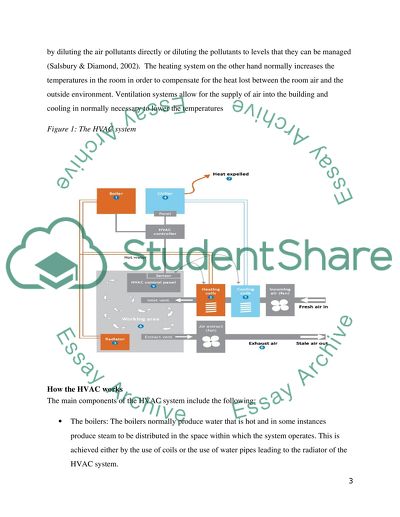 Maintenance Management of Engineering Assets