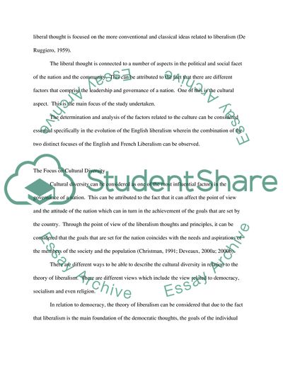 The Concept of Liberalism